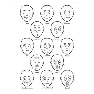 TickiT Obličeje - porozumění emocím / Uderstanding Feeling Pack